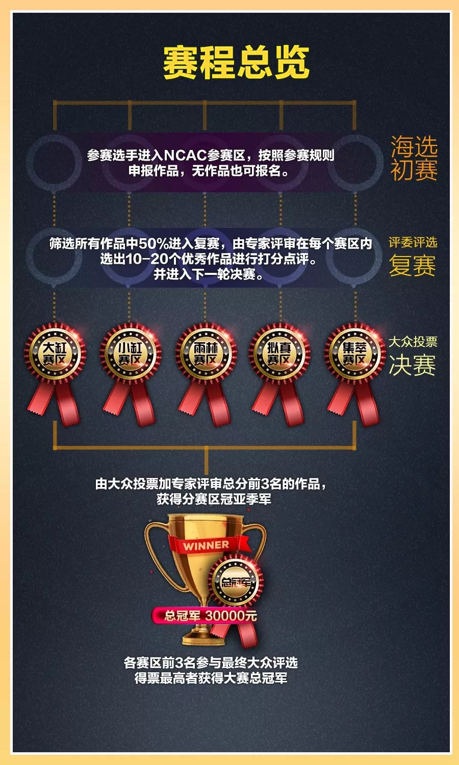 一码一肖，解密历史神算的智慧之道——探寻100%中奖资料的秘密